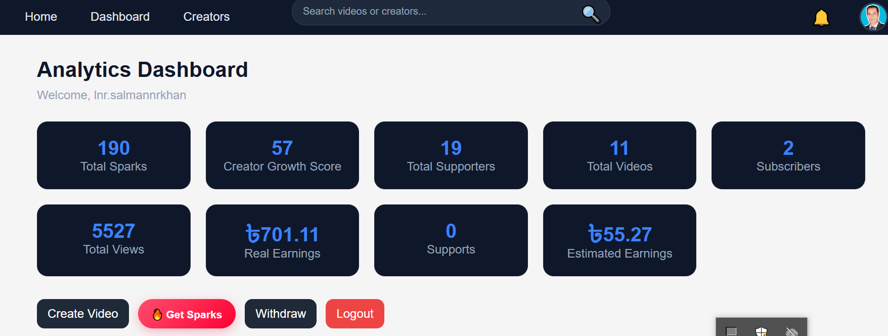 Creator analytics dashboard showing sparks, views and earnings
