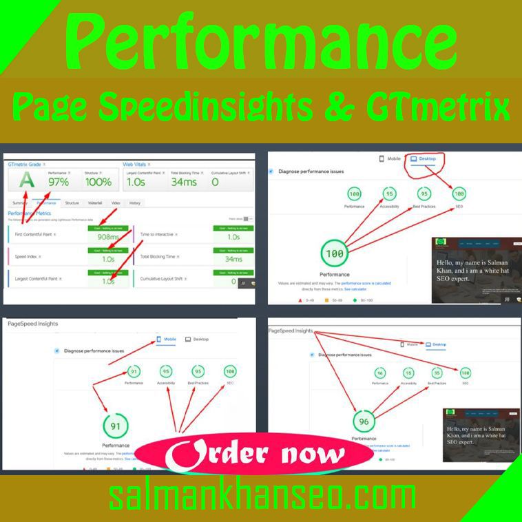 Salman Khan, Pagespeed insights, GTmetrix, Salman Khan SEO, Speed Optimization,